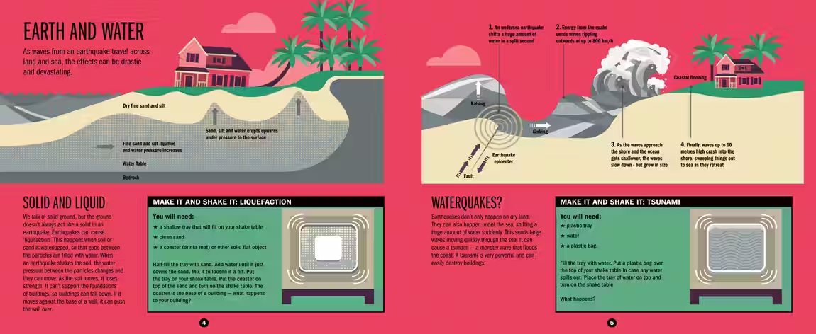 Earthquake Engineer – novelty book design by Victoria Vassiades, image 3 of 4