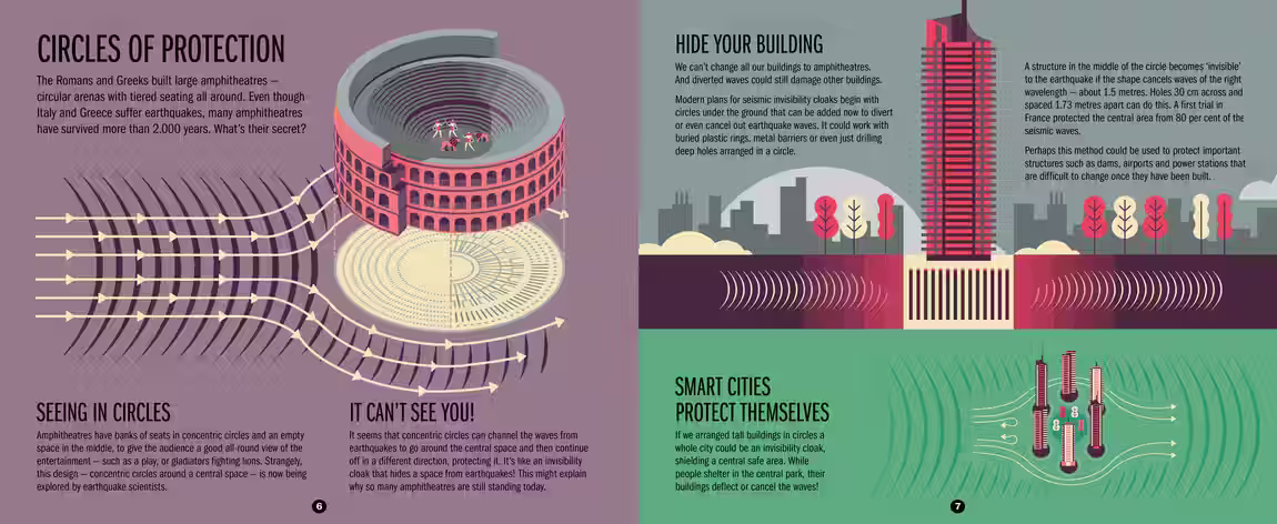 Earthquake Engineer – novelty book design by Victoria Vassiades, image 4 of 4